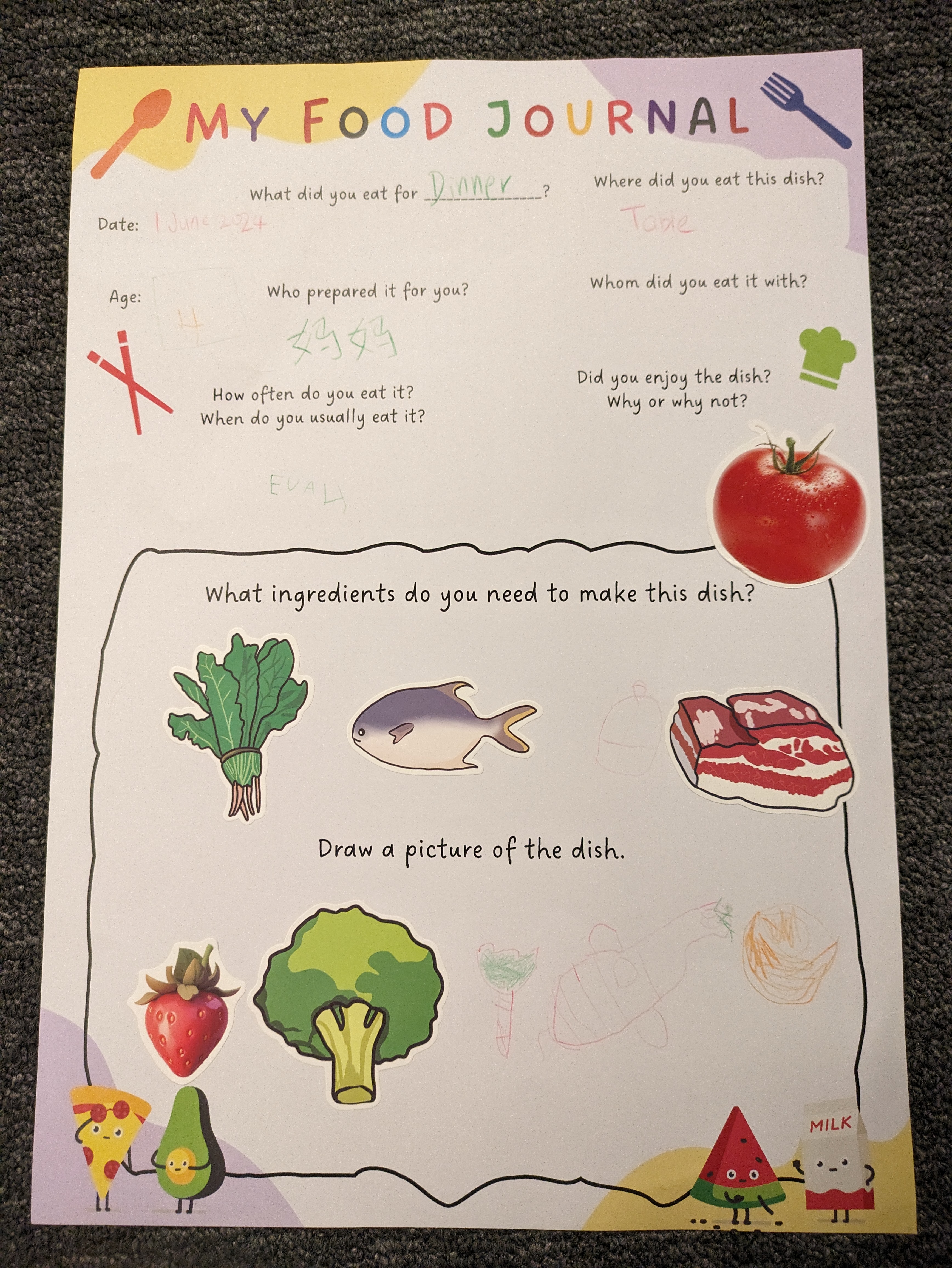 Food Journal