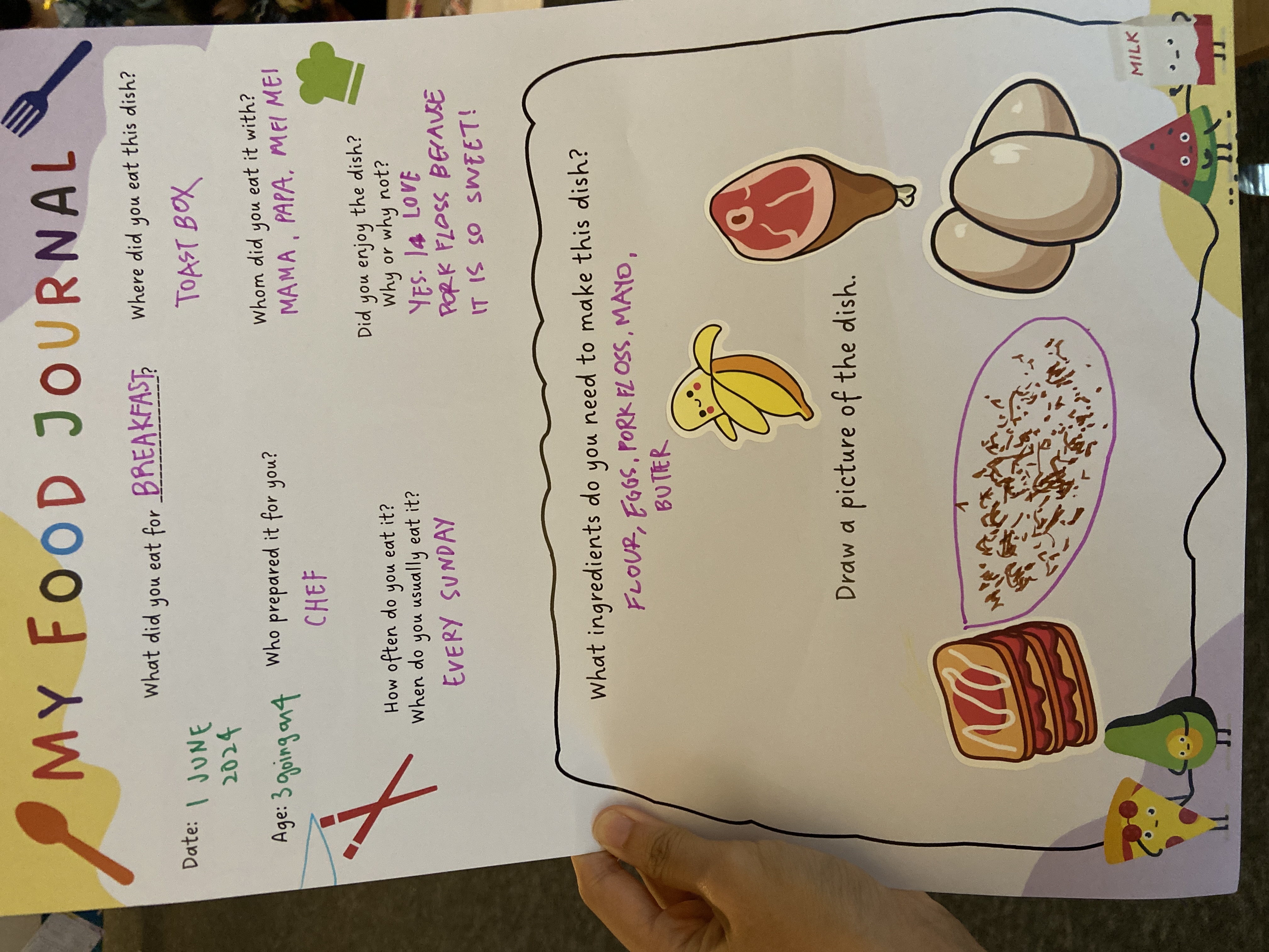 My Food Journal