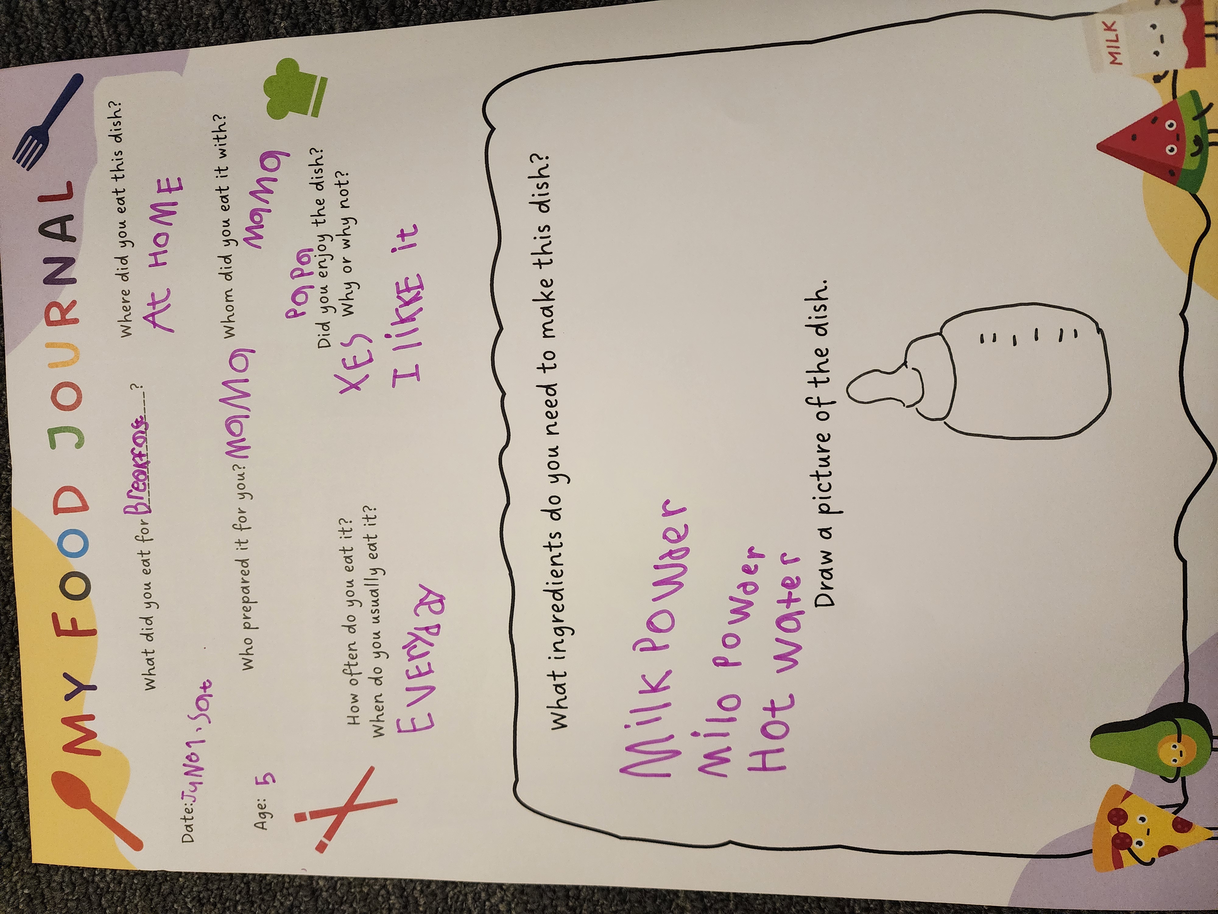 Food Journal