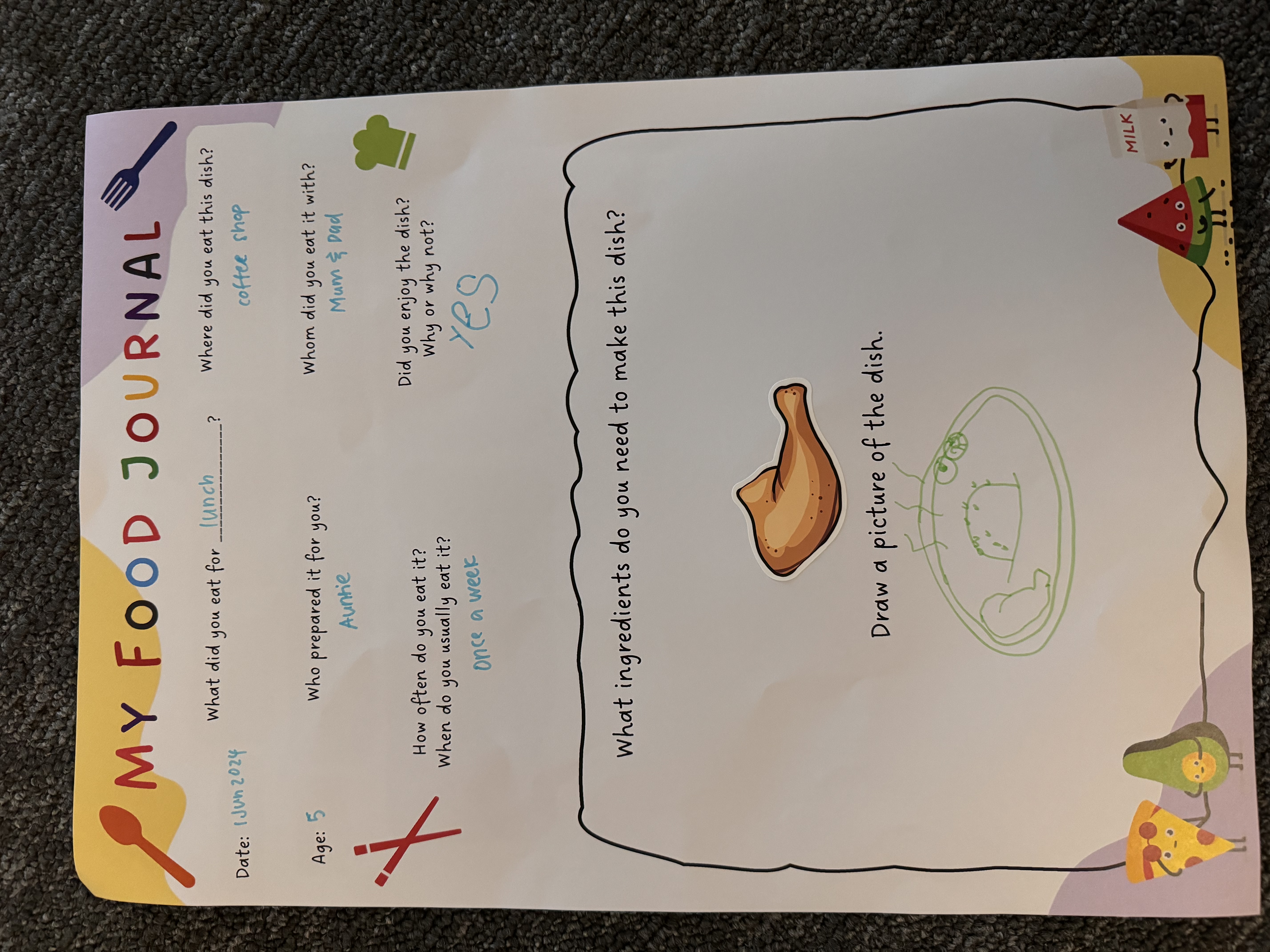 Food Journey