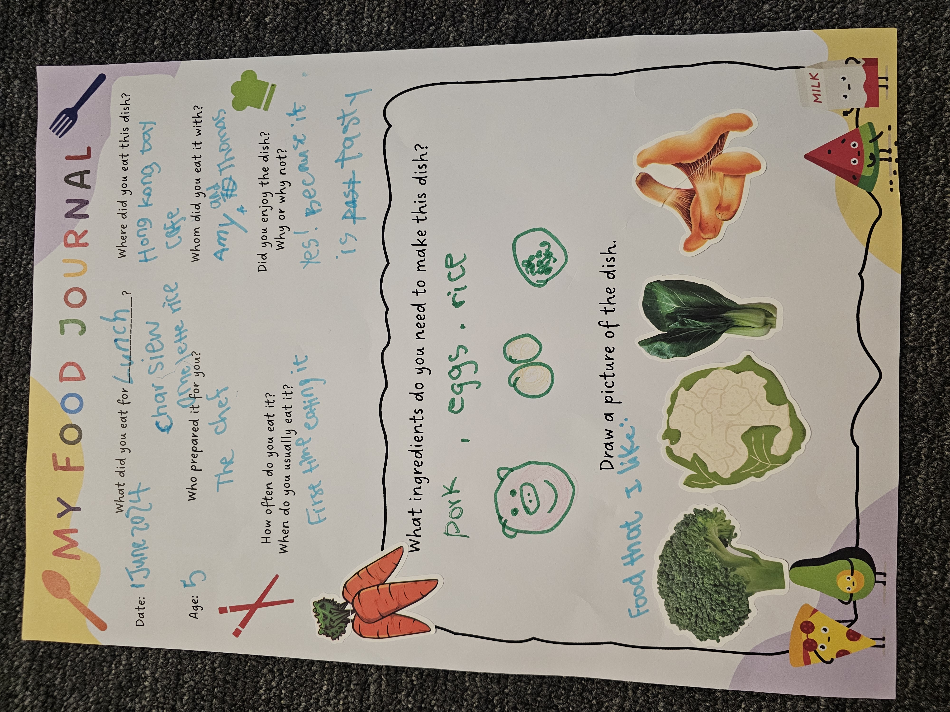 My Food Journal