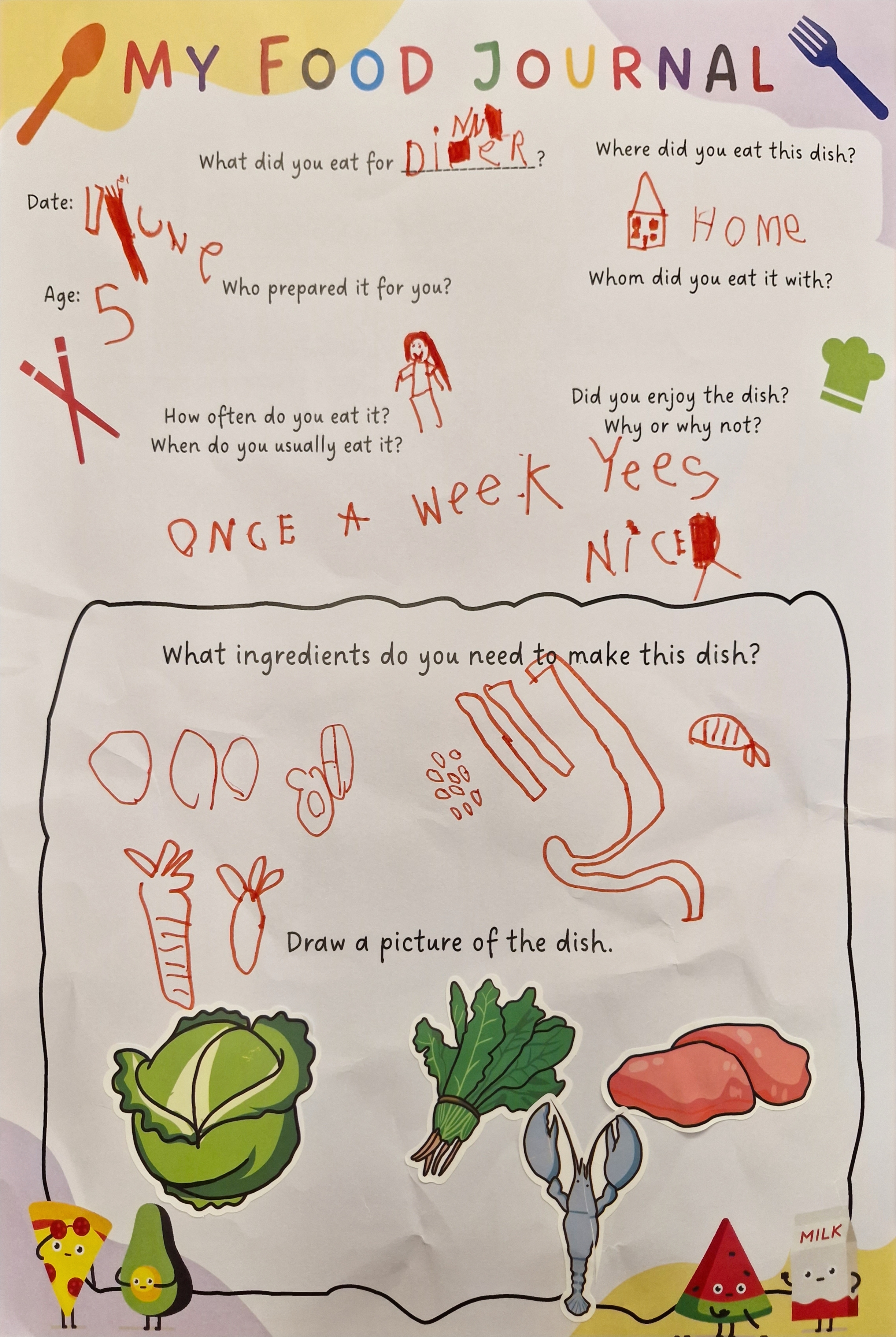 Food Journal Of A 5 Year Old