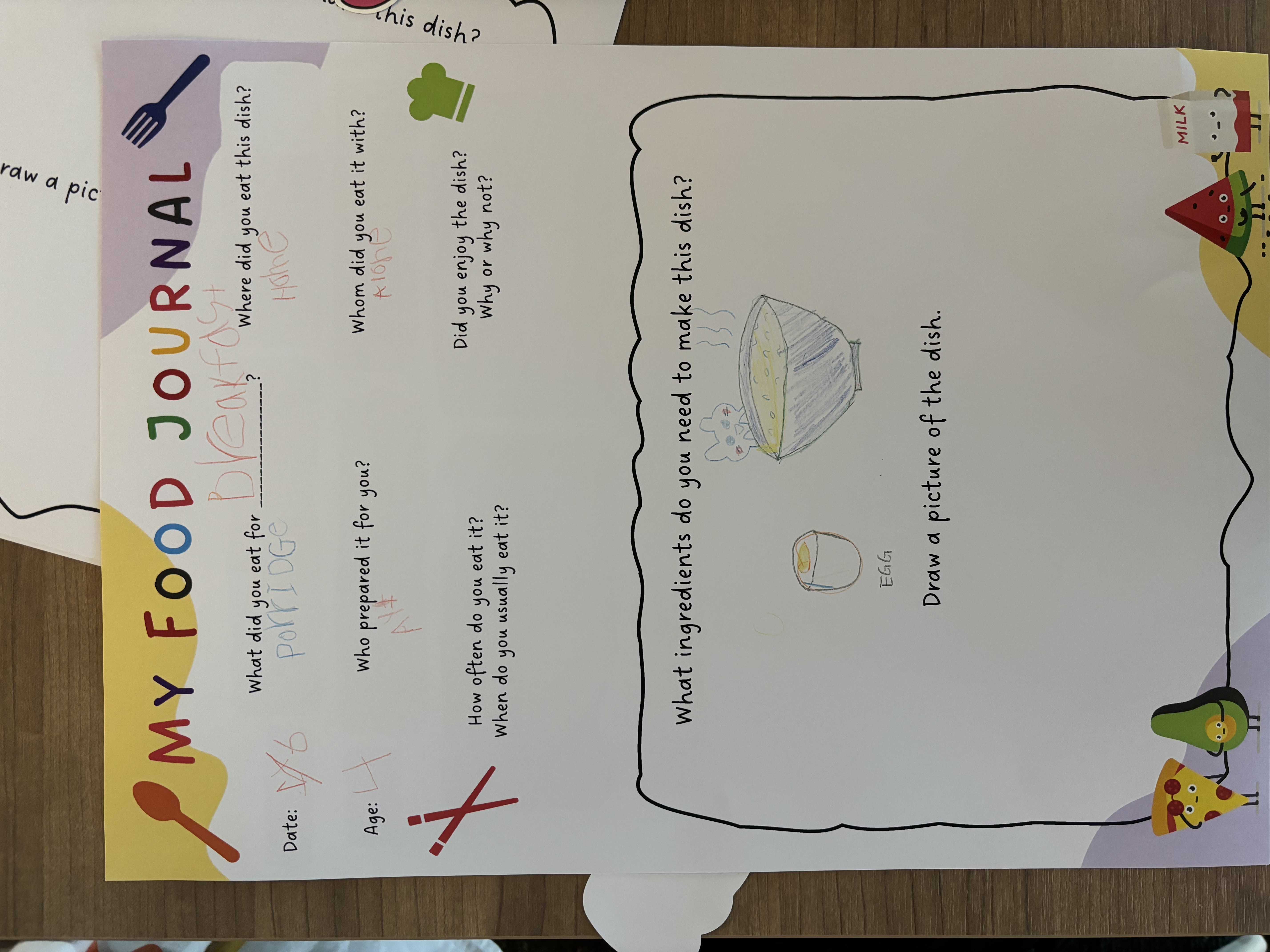 Food Journal