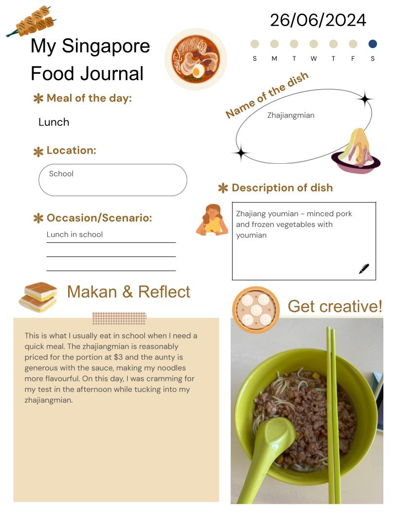 Food Journal Day 12