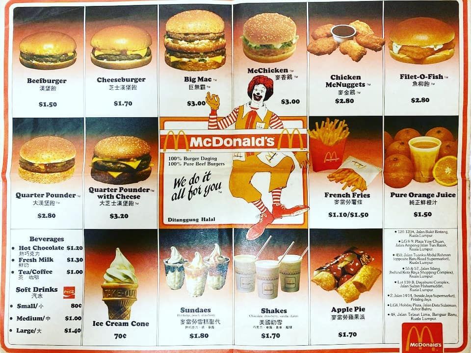 Mcdonalds Menu In The 1980